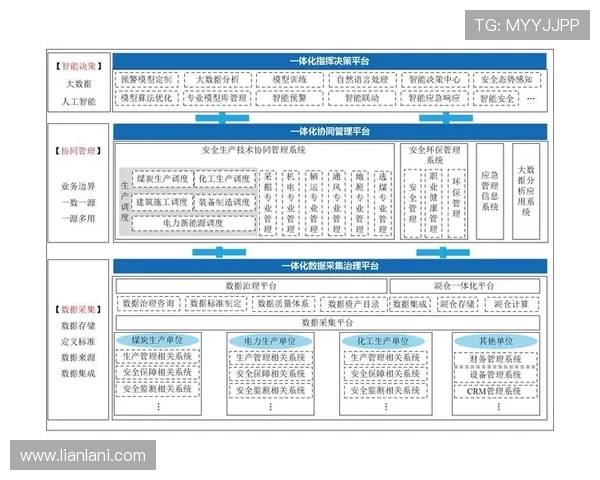 尊龙集团登录入口多平台登录方式及账号安全保障措施